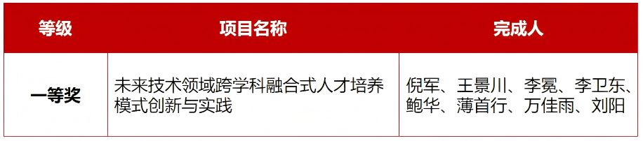 演示文稿1(1)
